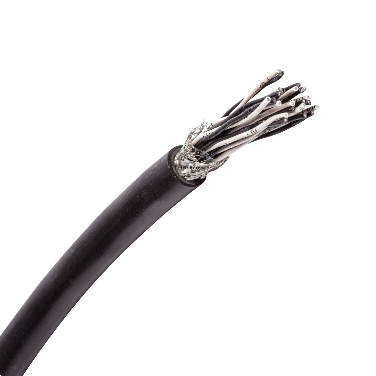 Multi-core Thermocouple Cable