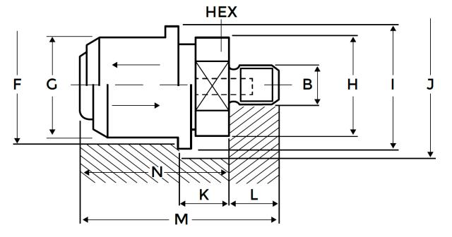 Ejector Coupling